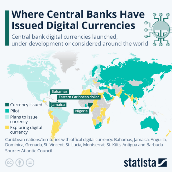 
Central Bank Digital Currencies (CBDCs): Africa’s Bold Tryst with the Future
