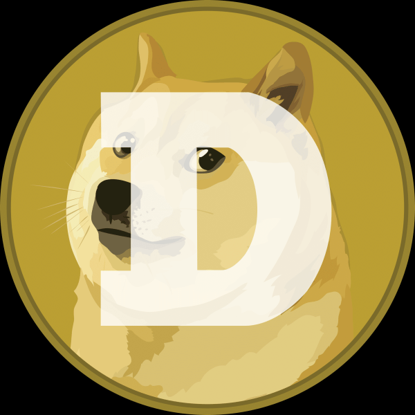 Is Dogecoin Price Poised for a 20% Downfall? Key Indicators to Watch