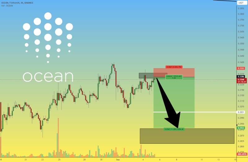 10 public crypto trades for the last month - statistics on TV