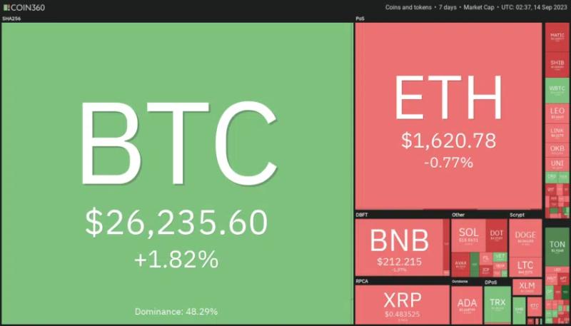 
Court Approves FTX Liquidation Plan – Here’s the Full List of Cryptos to Be Sold
