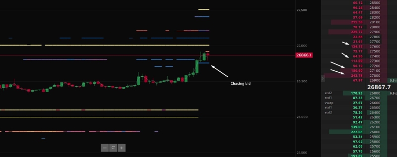 Why Is Bitcoin Price Up Today? Insights From Leading Analysts