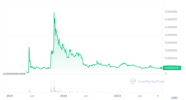 9 Best Altcoins to Buy Now for the Next Crypto Bull Run