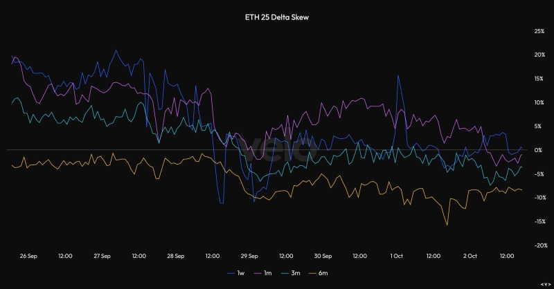 Ethereum [ETH] price takes off, but are short sellers in trouble?