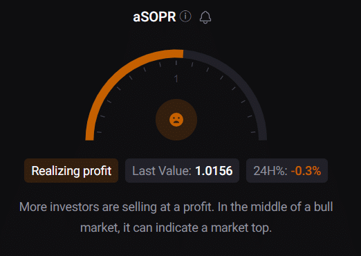 Can Bitcoin rise above $35K?