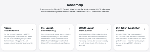 Two New Bitcoin Alternatives That Could Explode Before 2024