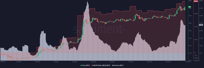 What next for Bitcoin as a BTC ETF approval seems imminent