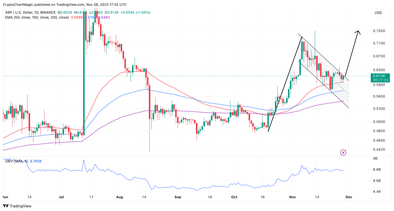 XRP Price Forecast: Why XRP Edges Closer To Ultimate Bull Run