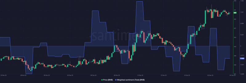 The impact on BNB network as BSC token faces rug pull