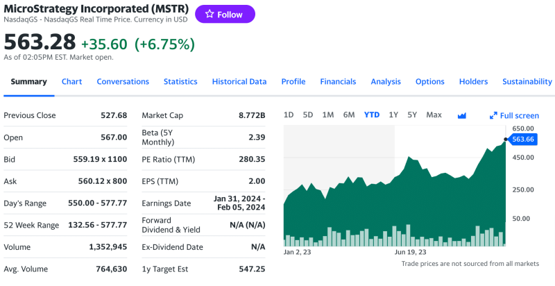 Top Crypto Stocks to Buy In December: $COIN, $MSTR, $HOOD