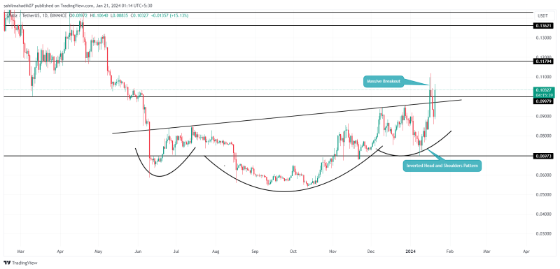 Top Altcoins to Buy January 21: SOL, GRT, CHZ