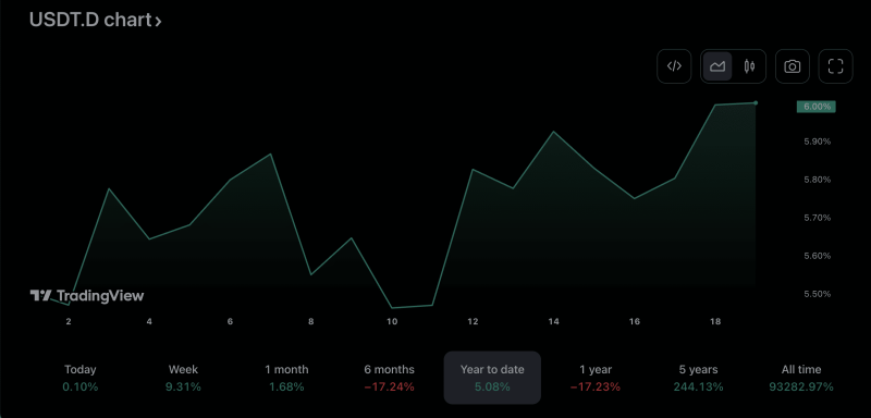 What Tether’s latest purchase of 8,888 BTC means for you