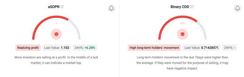 Bitcoin: Will investors’ ‘extreme greed’ cause problems for BTC?