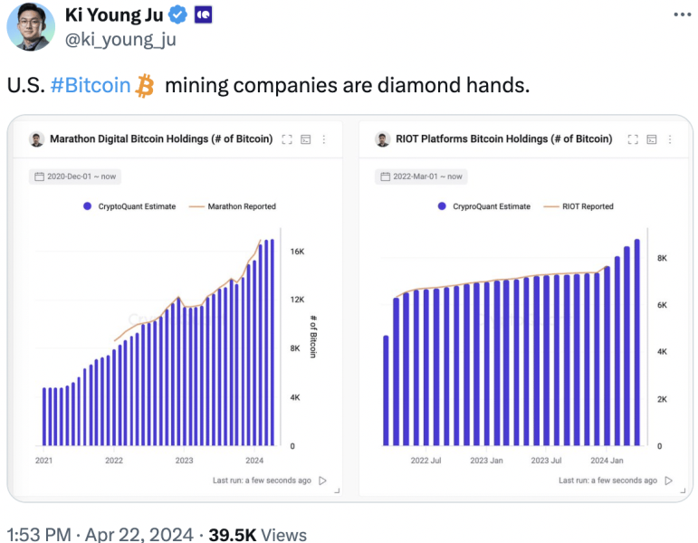 Bitcoin miners refuse to sell: A strategy to uphold BTC prices?