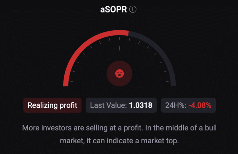 Bitcoin’s rally comes to a halt – Examining the effects of this sell signal