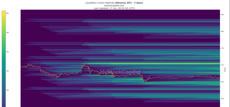 From $66K to $127K: Bitcoin’s bullish flag hints at big gains