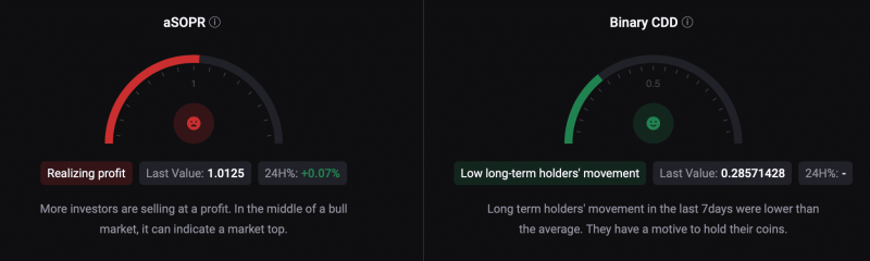 Is Bitcoin ‘looking at $188,000?’ Analyst says yes, but you should know this