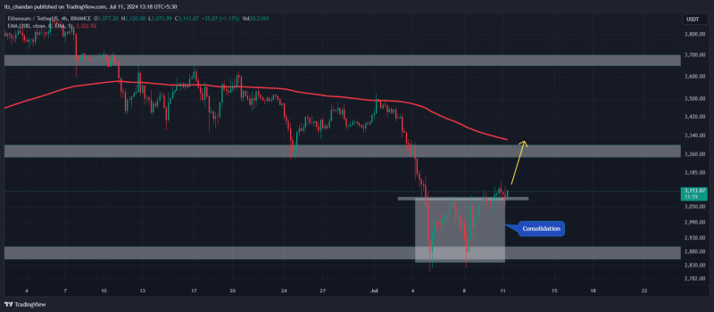 Justin Sun’s big Ethereum bet: Whales eyeing ETH ETF gains?