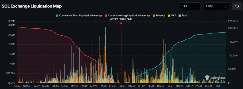 Spot Solana ETF approvals – Closer than you think?