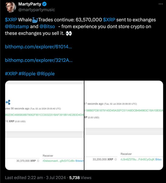 XRP whale watch: As 63M tokens move, is a sell-off coming?