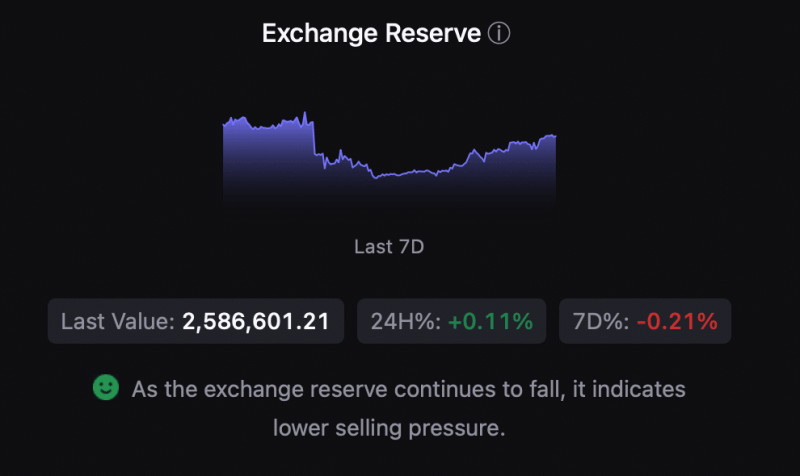 Bitcoin breaks $60K: Here’s why $64K could be the next target