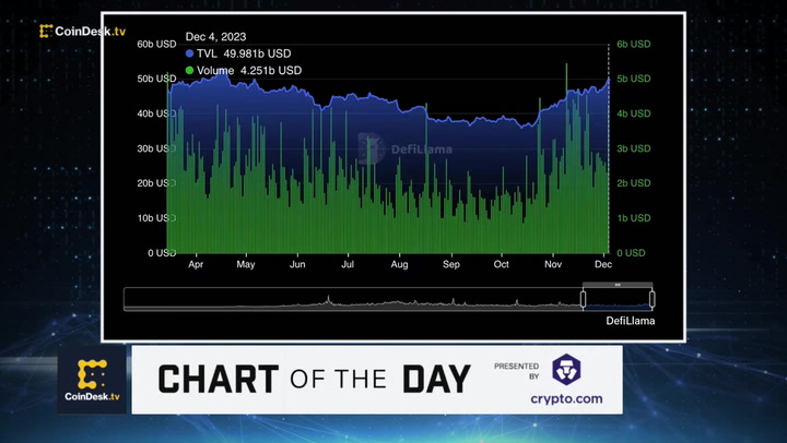 Inside the Trump Crypto Project Linked to a $2M DeFi Hack and Former Pick-Up Artist