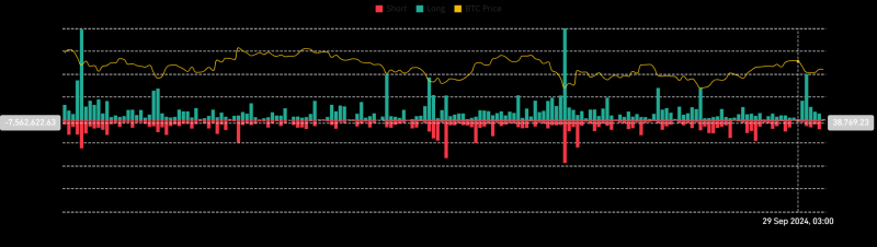 Examining why Bitcoin’s $63,000-level is key to avoiding the next sell-off