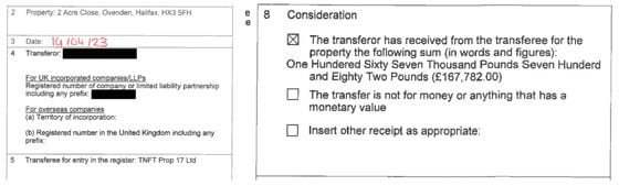 How a Crypto 'REIT' Misled Investors With Family Deals and 'Unjustified' Real-Estate Markups