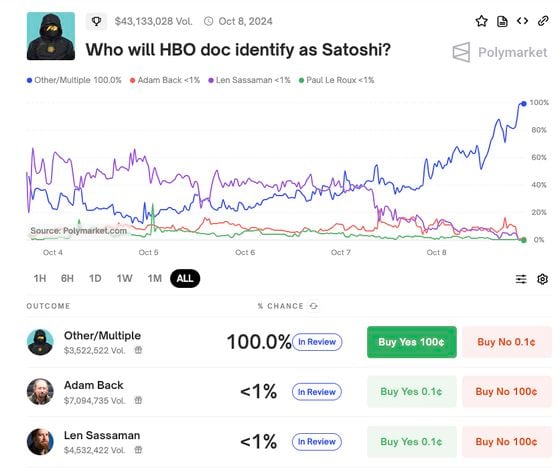 The Protocol: Peter Todd Wants to Fix Satoshi's Bitcoin Bugs