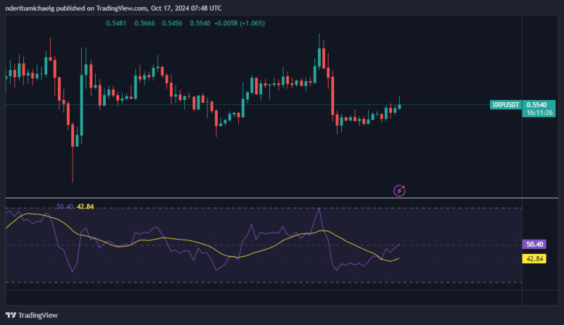 XRP bulls rally as SEC misses appeal deadline against Ripple