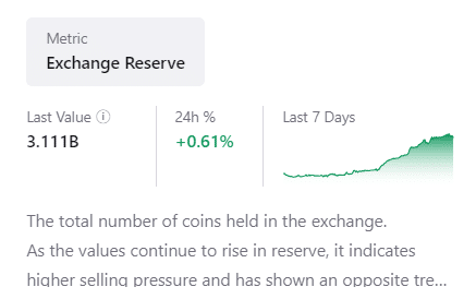 XRP whale activity raises speculation: Is a major move ahead?