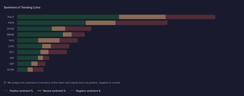 Dogecoin update: Why $0.42 is key for DOGE’s next target