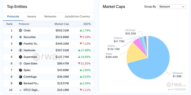 Ethereum at $3K – Mapping how ETH’s price can climb to $4000 next