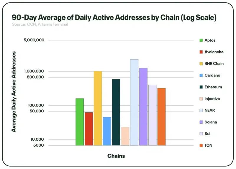 Is Cardano’s Hoskinson hurting ADA’s value? Poll suggests…