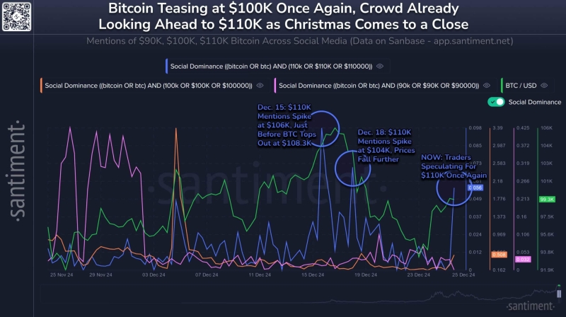 Binance Bitcoin reserve drops to January 2024 lows – Sign of a looming rally?