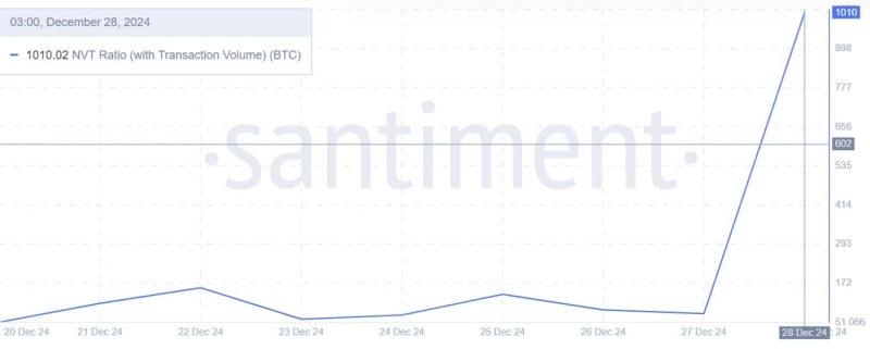 Bitcoin’s exchange reserve rises as netflows turn positive – Impact on BTC?