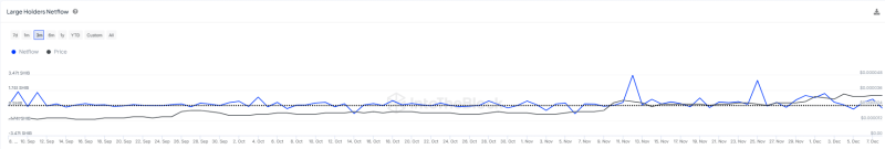 Will Shiba Inu [SHIB] reach 1 cent? Look out for these TWO conditions!