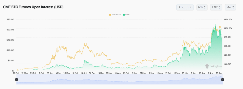 Bitcoin’s next move depends on BTC’s price holding on to THIS level!