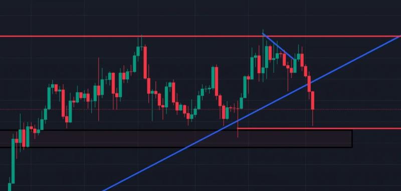  Crypto liquidation sees $2B wiped out – Is it time to ‘buy the dip’?