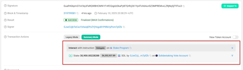 Solana: How whales helped SOL hold $200 – What’s next?