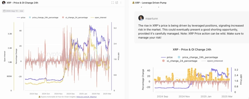 XRP price prediction — Assessing if altcoin can stay above $2?